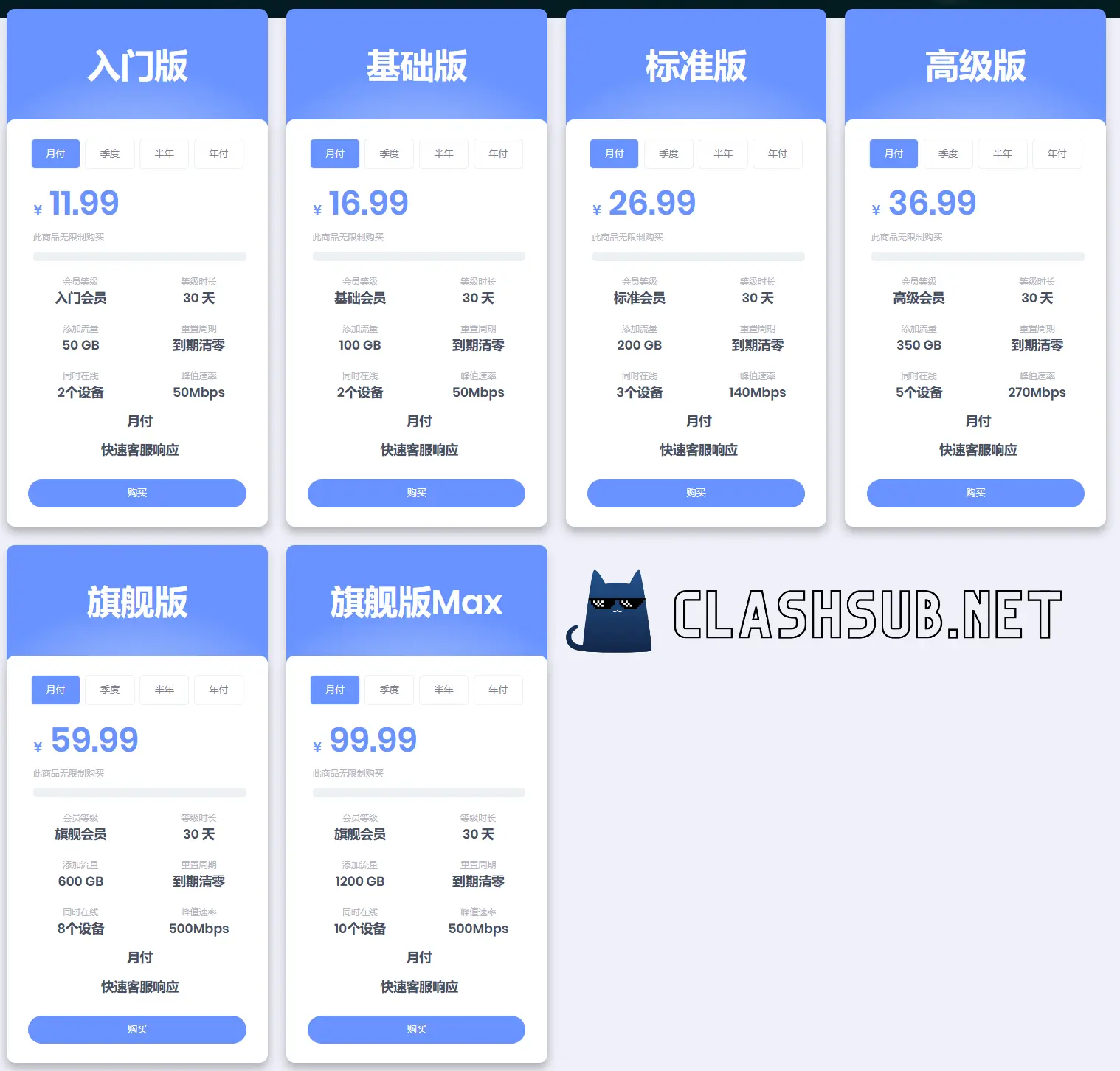 尔湾云机场订阅价格ClashSub